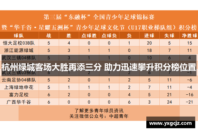 杭州绿城客场大胜再添三分 助力迅速攀升积分榜位置